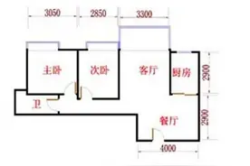 丈母娘这样帮忙装修婚房 媳妇儿再也忍不了图片
