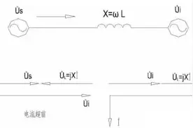 静止无功发生器SVG介绍图片