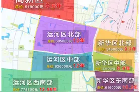 沧州年平均工资出炉 小两口在各区块买房要多少年图片