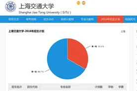 上海填志愿 上海招办主任教你高考志愿怎么填？图片