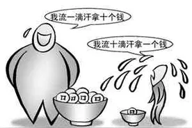 “买房神器”公积金来袭！你们可以贷多少房款？图片
