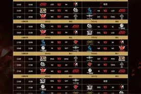 2016LPL夏季赛常规赛赛程公布揭幕战EDG战Newbee图片