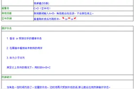 拳皇97全人物摇杆键盘出招表 妈妈再也不用担心我的97了图片