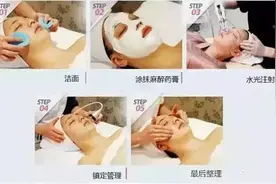 水光注射疑难全解析，一旦错过就不在！图片