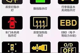 一篇文章教你看懂汽车仪表盘上的所有图标图片
