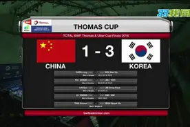 汤姆斯杯中国1-3不敌韩国集锦 未进四强创历史最差视频封面
