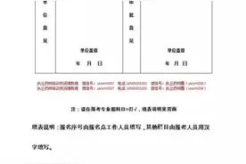 2016年执业药师考试网上报名填写详细要求！图片