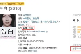 细数那些被脑洞「神译名」毁了的电影图片
