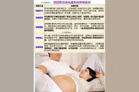 孕妈咪常见消化道症状图片