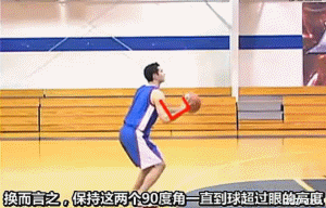 详细标准的篮球跳投动作分解图片