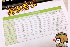 王思聪去长沙和林更新吃饭，顺便买了个节目图片