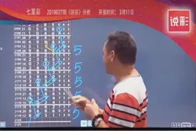 七星彩2018027期周日发财规律图 他山之石可雕玉 鱼与熊掌可兼得视频封面