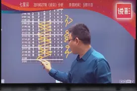 2018027期七星彩规律走势 用心推荐 服务大众彩民视频封面