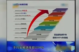 爆出京东注册用户数目，网友吃惊，看出刘强东实力视频封面