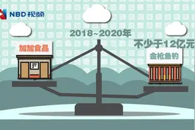 酱油第一股拟48亿“豪吞”金枪鱼钓 加加食品“卖壳”还是转型？视频封面