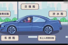 微视频 丨3分钟教你买车险视频封面