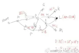 搞趣网：战舰少女R女武神行动e3攻略 夏活Ex-3莱茵演习带路条件图片