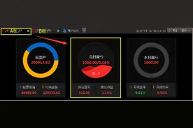 多账户盈亏算不清楚怎么办？图片