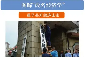 庐山市挂牌成立 其它三地都要“改名字”图片
