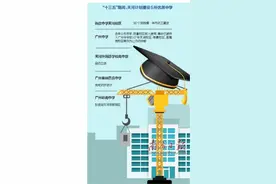 华师附中时隔18年天河复办初中部图片