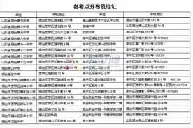 烟台2018年事业单位笔试考点公布 3月18日考试图片