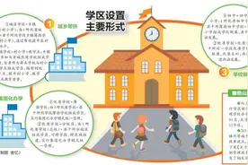 教育｜青秀区义务教育公办学校拟划分10个学区 快看你家孩子分在哪图片