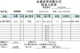 用勤哲Excel服务器软件实现自主ERP企业管理系统图片