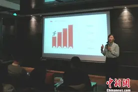 网贷纠纷高发 业内人士：引入网络仲裁高效解决图片
