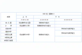 2018年上半年中小学教资考试17日进行 济宁共设14处考点图片