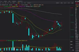 继海绵宝宝后，奥飞娱乐再牵手小猪佩奇图片