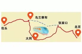 包头至北京的火车将要调整运行线路图片