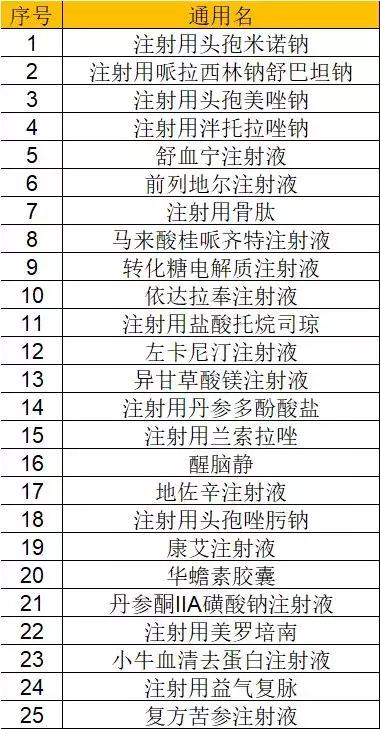 喜炎平自由了！不再被监控