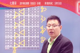 说彩-2018-3-13七星彩开奖预测资讯视频封面