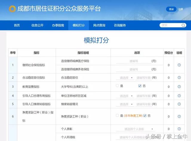 成都积分入户今天起开始申报啦（附山姆会员店中奖名单）