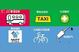 嗨森！南宁市民卡可无缝换乘地铁、公交车、出租车，公共自行车图片