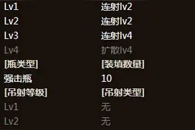 怪物猎人OL弓箭5大装填类型弓分析 新时代来临图片