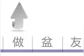 学在狮城系列报道新加坡读中学，按成绩划分等级图片