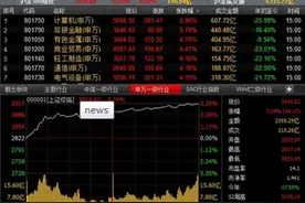 “断剑”重铸之日 “骑士”归来之时图片