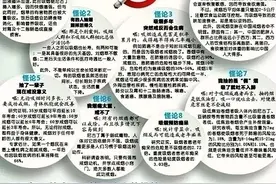 饭后一支烟赛过活神仙？ 错！细数抽烟八大怪论图片