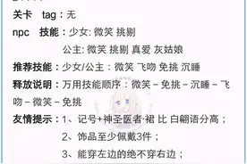 奇迹暖暖新手第三章S级过关攻略 关卡3-3攻略图片