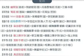奇迹暖暖六一版 竞技场办公室明星高分攻略图片