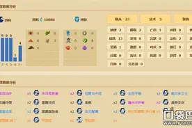 龙族依旧强力 高胜率亡语龙骑士卡组介绍图片
