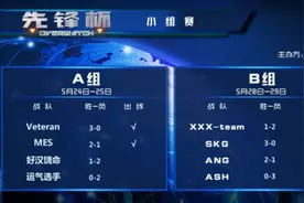 《守望先锋》先锋杯B组次日综述 小组赛结束四强诞生图片