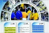 经典的戏，重演一次又何妨图片