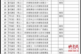 本周五河南赊店老酒男篮南阳主场迎战江苏队图片