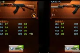 CF手游怎么换购武器 哪个武器可以通关换购获得图片