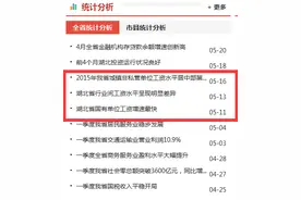 热点事事谈湖北2015年平均工资出炉，看看你拖后腿了么？图片