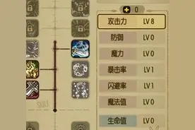 贪婪洞窟新手属性点怎么加 属性点优先级详解图片