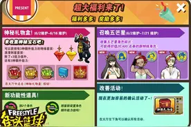 端午变变变！五芒星带你遨游《街头篮球》新版本图片