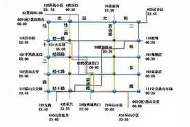 济南最全“零时公交”线路盘点！快看看哪个经过你家！收着吧，有用！图片